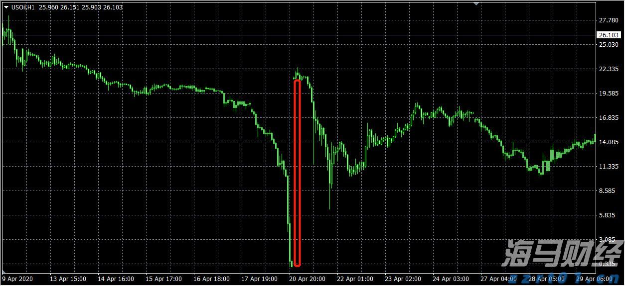 珠海全市台风白色预警生效