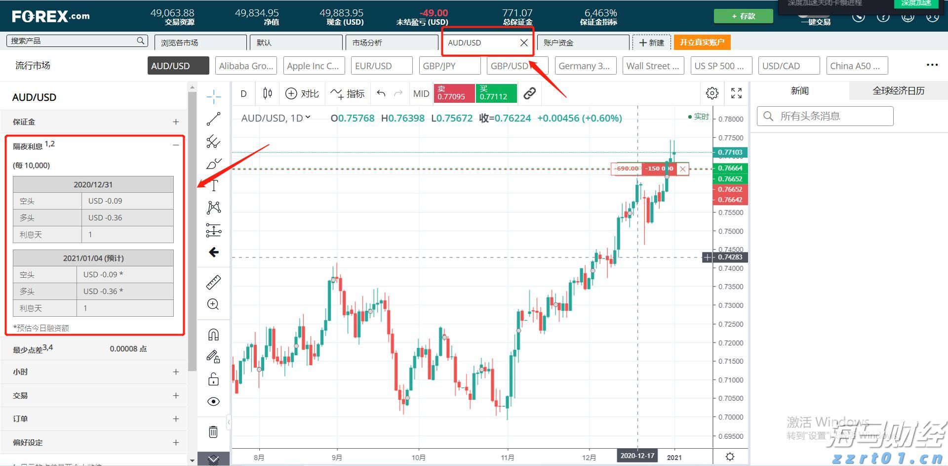 美股动态 | Opendoor Technologies(OPEN.US)上涨超过10% CEO Carrie Wheeler辞职