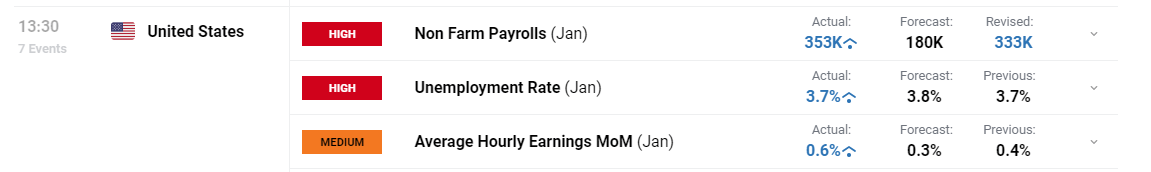 暴雨持续!广东发布最新山洪灾害风险预警