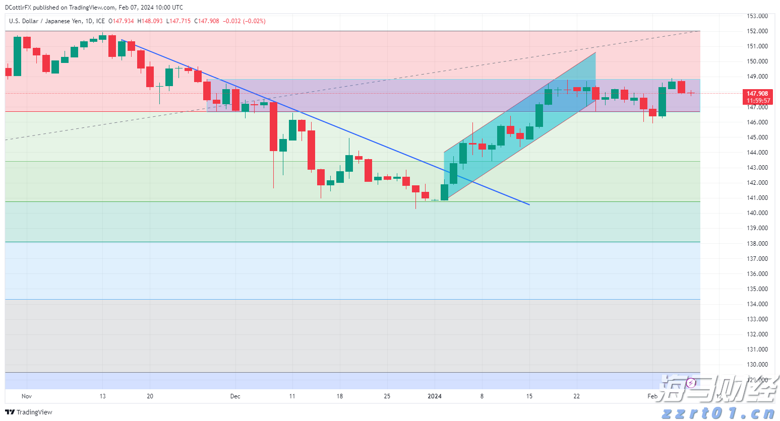 江苏省市场监管局推行“非现场”检查 强化高效能监管